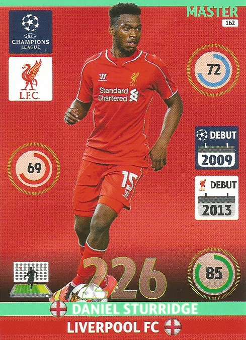 DANIEL STURRIDGE   - PANINI  CHAMPIONS LEAGUE  2014/15 COLLECTION - "MASTER" TRADING CARD 162