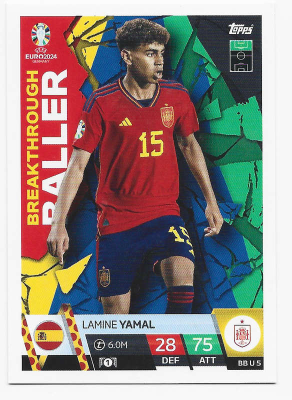 LAMINE YAMAL - Topps `UEFA EURO 2024` Collection - BALLER "ROOKIE" TRADING CARD BB U5