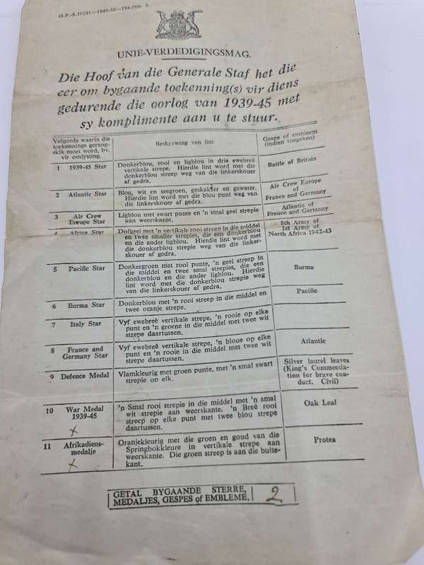 Union Defence Forces. Awards pamphlet.