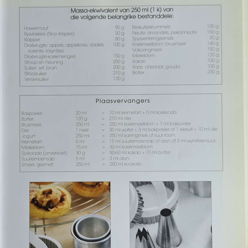 Uit die Koekblik deur Heili Pienaar resepte boek
