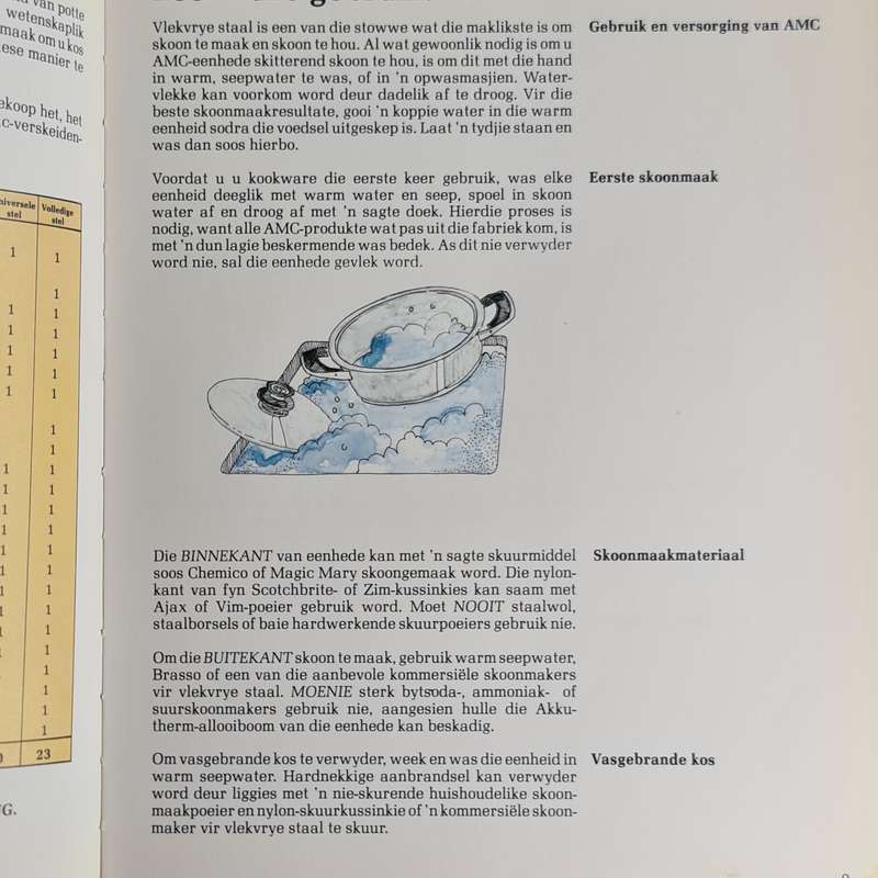 Bon Appetit, AMC Classic recipe book