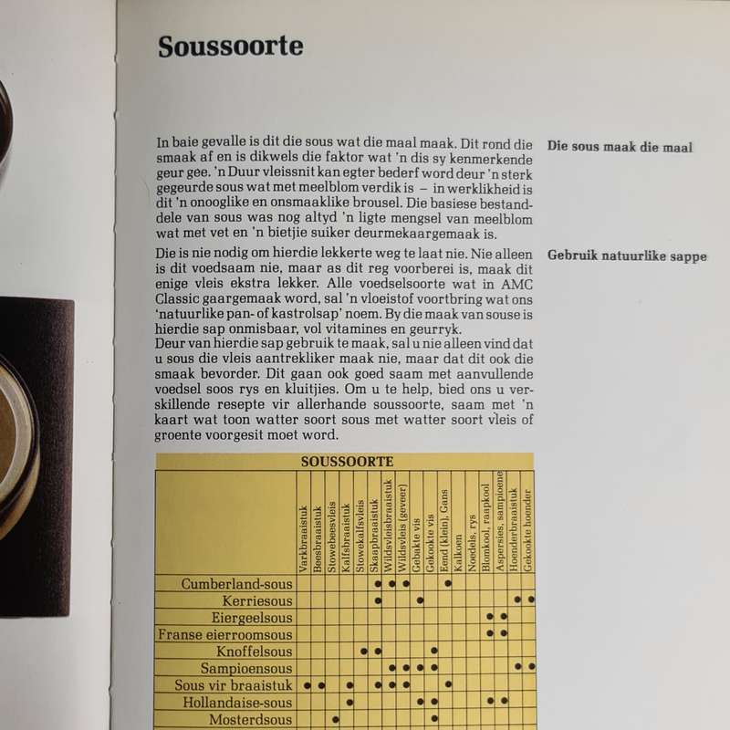 Bon Appetit, AMC Classic recipe book