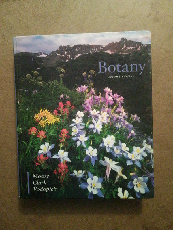 Botany