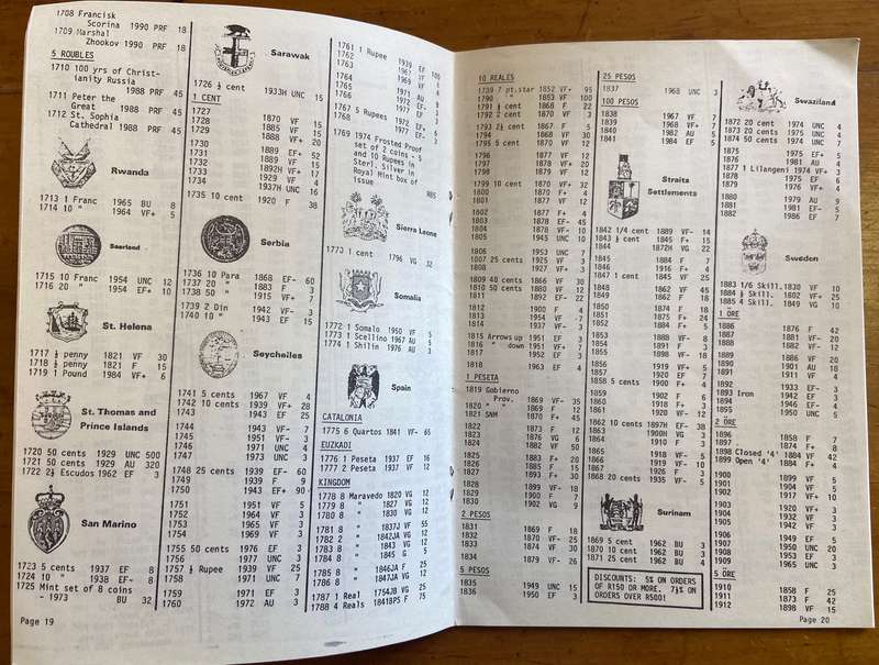 NUMIS AFRICANA - GOOD HOPE COINS - Cape Town - 1991 CATALOGUE No. 12 - 38 pages.