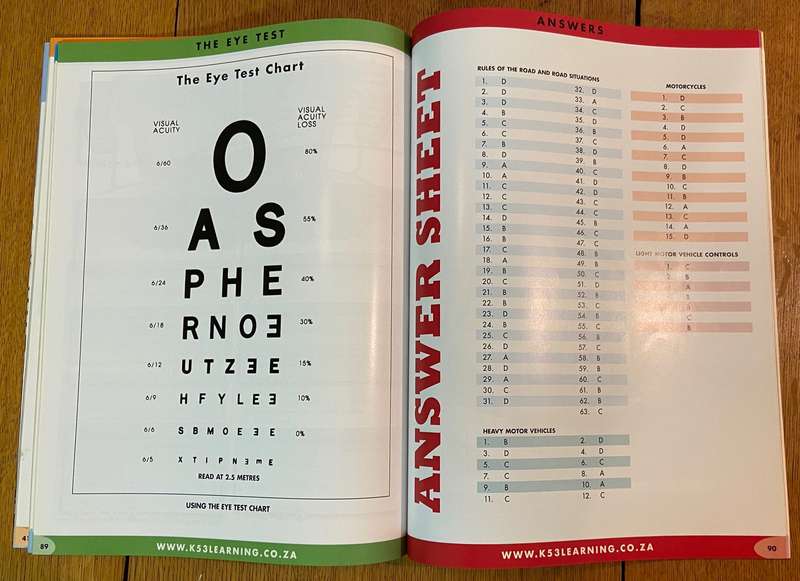THE OFFICIAL K53 LEARNER'S & DRIVERS MANUAL - 5th EDITION - SAFEWAYS PUBLISHING.