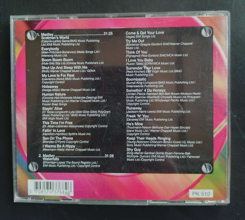 Non Stop Dance Party Vol.4 (CD)