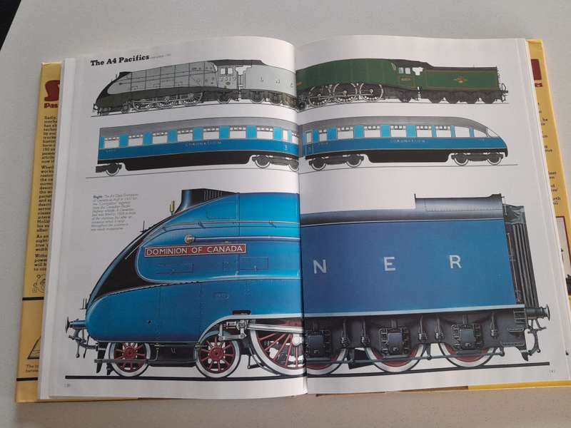 STEAM PASSENGER LOCOMOTIVES OF THE WORLD
