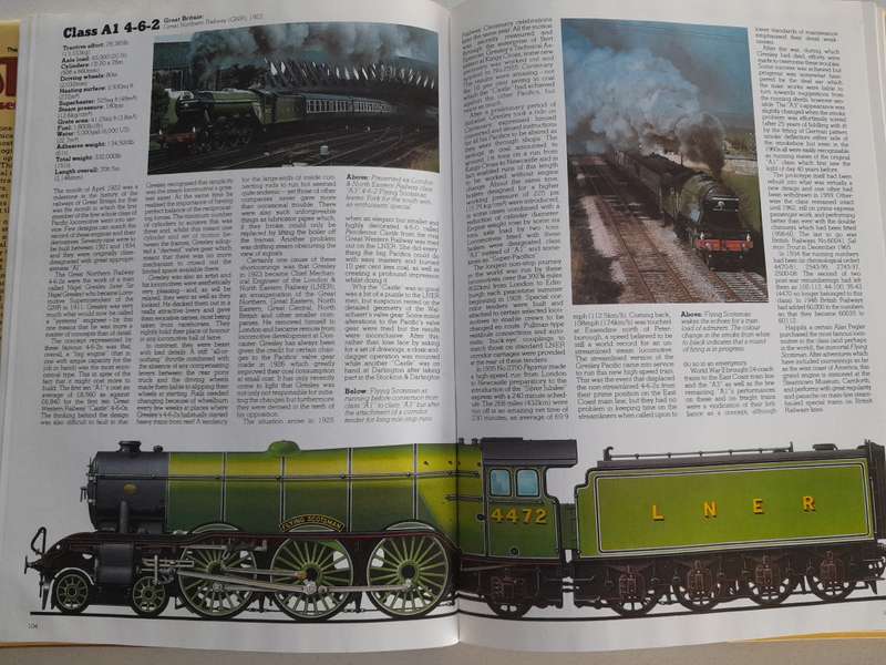 STEAM PASSENGER LOCOMOTIVES OF THE WORLD
