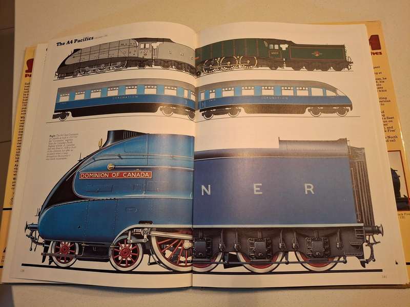 STEAM LOCOMOTIVES OF THE WORLD BOOK