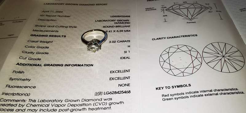 3.02ct Diamond Ring, 18K White Gold (IGI Certified H/SI1)