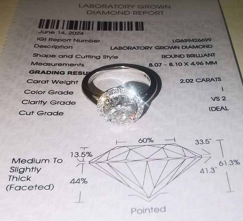 2.42CT DIAMOND RING  (Certified Diamond)