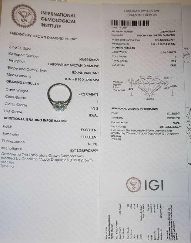 2.42CT DIAMOND RING  (Certified Diamond)