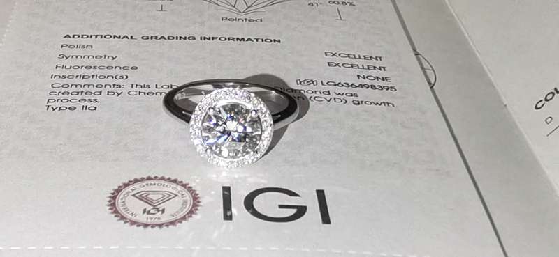 Certified 2.46ct Diamond Ring