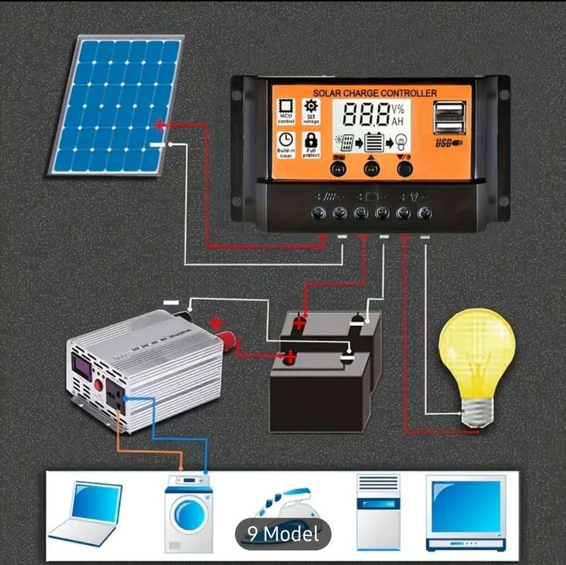 Solar Charge Controller 100A 12V/24V