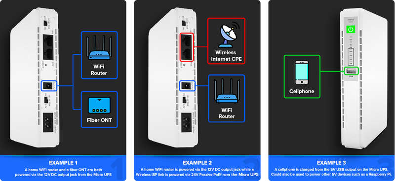 UltraLAN Mini UPS (DC, USB & PoE) - 17W 8.8AH