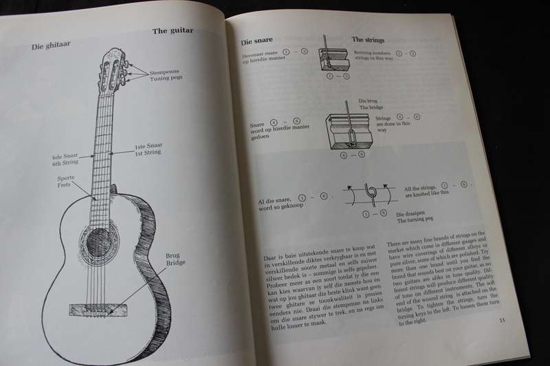 TREVOR NASSER. Ghitaarkursus / Guitar Course.