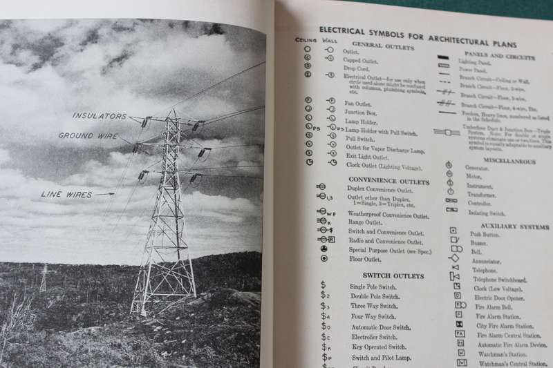 ELECTRICAL AND RADIO DICTIONARY. Prepared by L.O. Gorder/Carl H. Dunlap/Enno R. Haan. 1945.