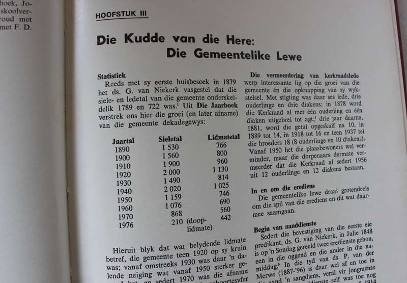 SOOS JARE KOM EN JARE GAAN. Ned. Geref. Kerk Britstown 1877-1977. A.P. Smit.