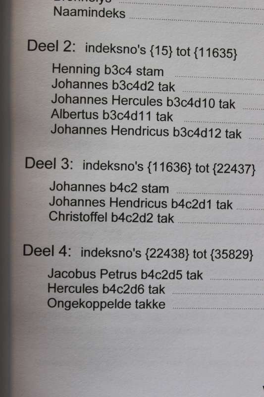 VILJOEN FAMILIEREGISTER  DEEL I  deur H. C. Viljoen   Hugenote-Vereniging van Suid-Afrika