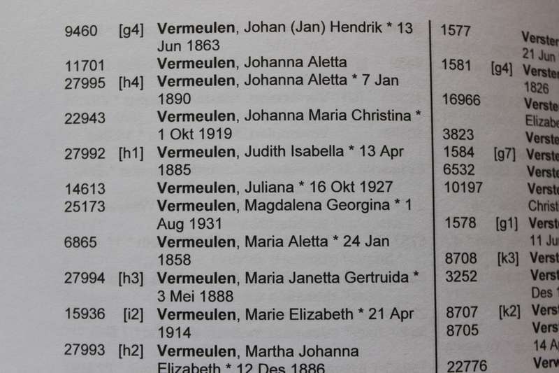 VILJOEN FAMILIEREGISTER  DEEL I  deur H. C. Viljoen   Hugenote-Vereniging van Suid-Afrika