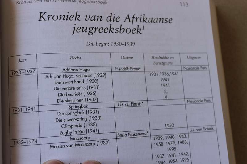 VAN PATRYS-HULLE TOT HANNA HOEKOM Gids tot die Afr kinder-en jeugboek Red: Wybenga en Snyman