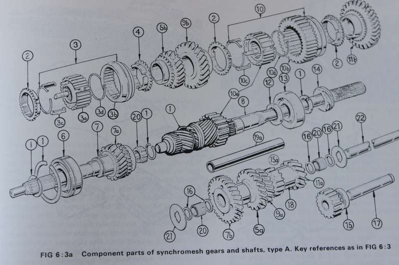 CORTINA OWNERS WORKSHOP MANUAL AUTOBOOK 904  by Kenneth Ball