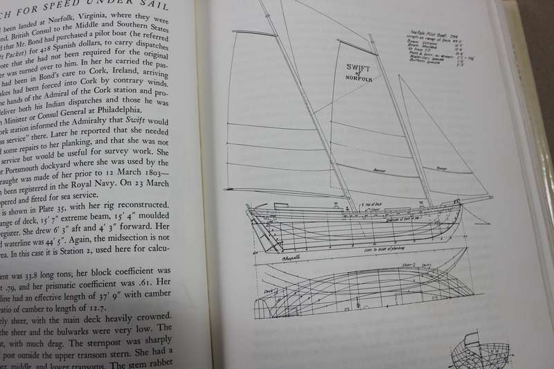 THE SEARCH FOR SPEED UNDER SAIL 1700 - 1855  by Howard I. Chapelle