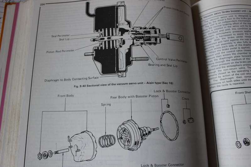 TOYOTA COROLLA 1980 to 1983 Owners Workshop Manual  I. M. Coomber