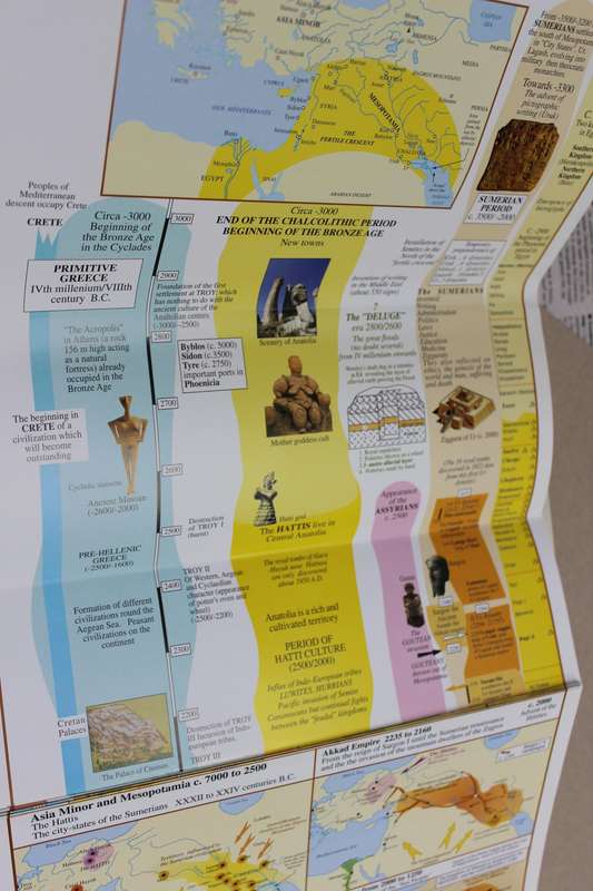 CHRONOLOGIES OF MAURICE GRIFFE  ASIA MINOR AND MESOPOTAMIA Chronological table from -3300 to present