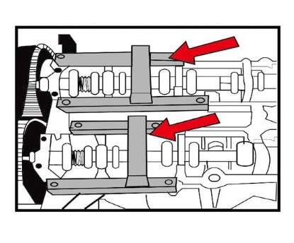 Ford Timing Tool Kit - EcoBoost (1L)