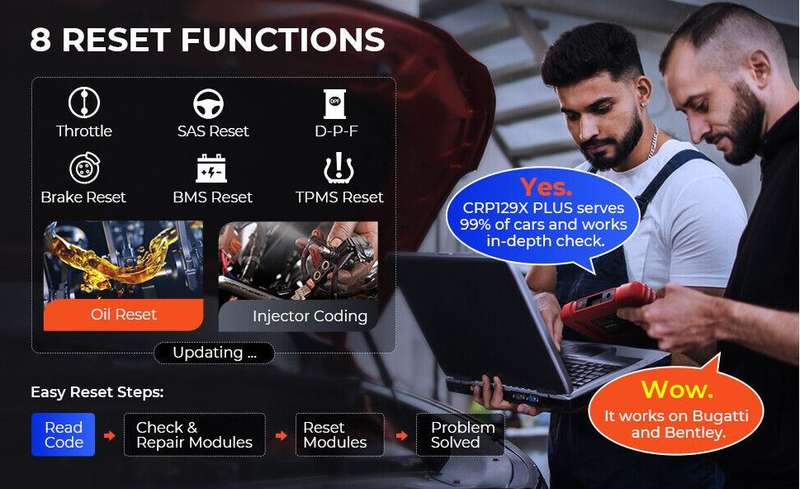 Launch CRP129X Plus  All Systems Diagnostics (Upgrade of CRP129X)