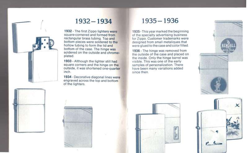 The Zippo Lighter Collector's Guide