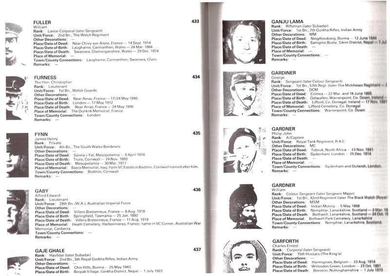 The Register of the Victoria Cross