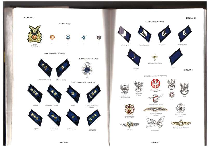 Badges and Insignis of World War II. Airforce-Naval-Marine