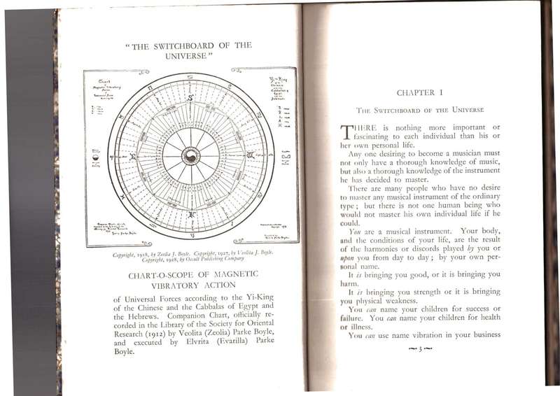 The Fundamental principles of YI-KING, TAO, The Cabbalas of Egypt and the Hebrews
