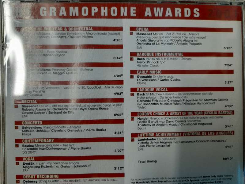 Awards 2001