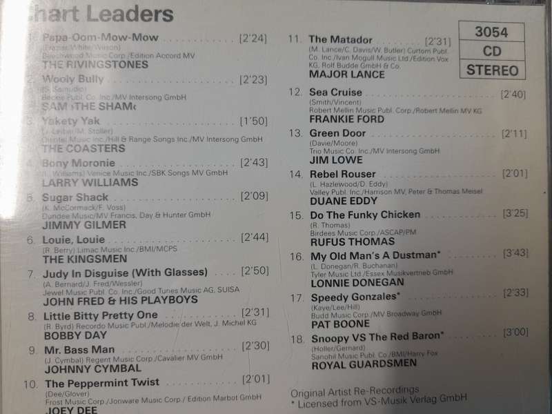 Chart leaders