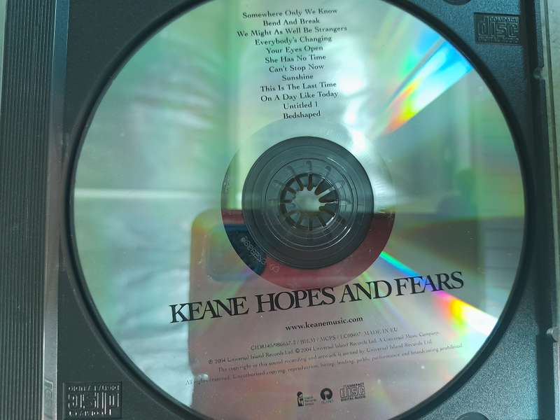 Keane - Hopes and fears (No Jewel Case Sleeves)