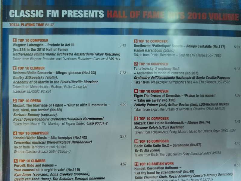 Hall of Fame Hits 2010 - Volume Three