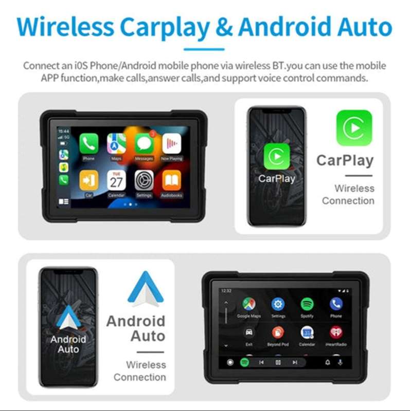 Gearsells Motorcycle Dashcam System!
