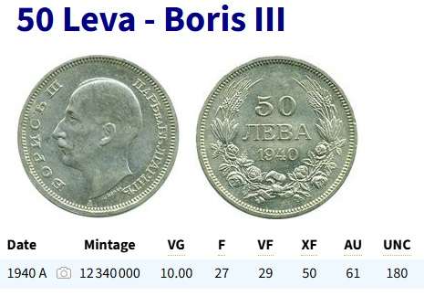 1940 50 Leva Boris III, Tsar of Bulgaria. coins  @@ R1 No reserve