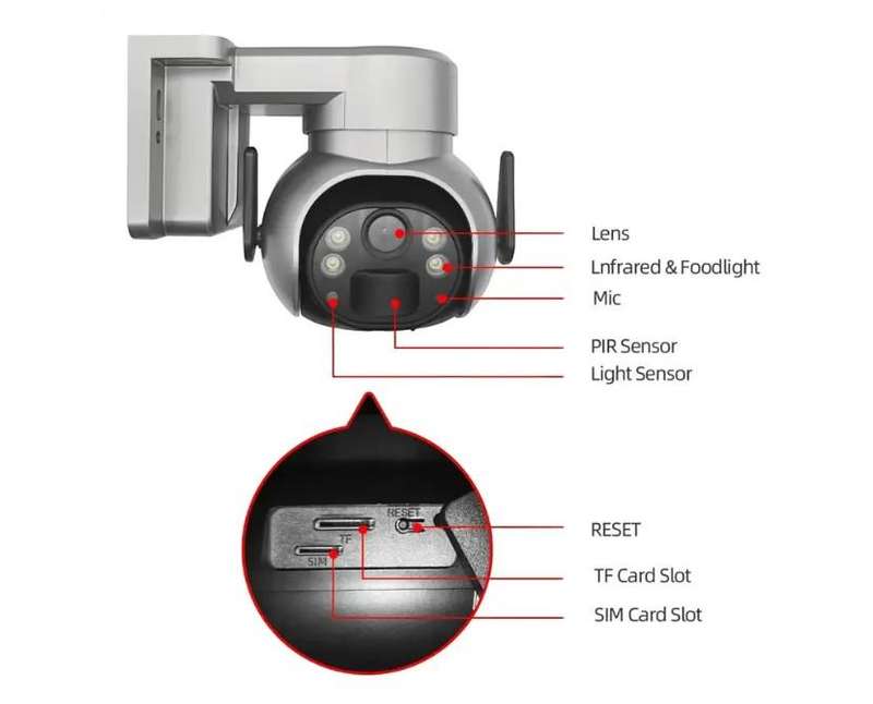 Andowl 4G Sim Card Solar Security Camera 5MP 1080P Color Night Vision & 8GB SD Card