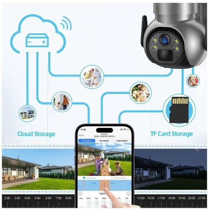 Andowl 4G Sim Card Solar Security Camera 5MP 1080P Color Night Vision & 8GB SD Card