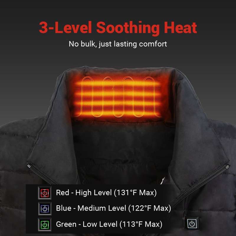 Intelligent Heated Thermostatic Vest