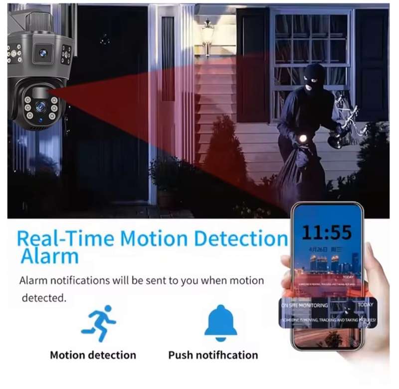 Security Outdoor Solar Night Vision 3-Eyes Camera