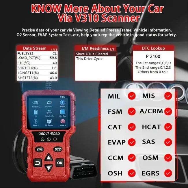 V310 OBD2 Scanner Diagnostic Tool-Colorful Screen