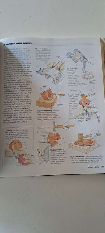 Reader`s Digest Book of SKILLS & TOOLS - Encyclopedia of Tools, Hardware & Materials hard cover