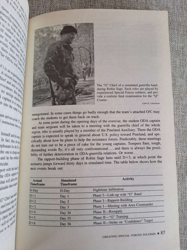 Special Forces: A Guided Tour of U.S. Army Special Forces - Tom Clancy / John Gresham