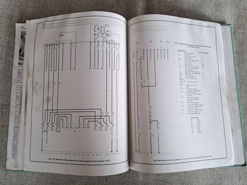 VW Golf & Jetta - 1974 to 1982 Owners Workshop Manual - Haynes