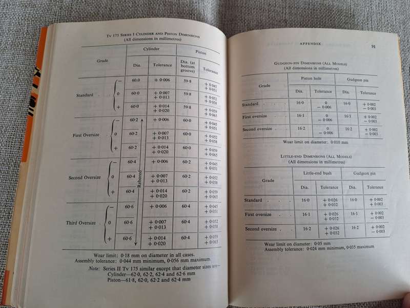The Second Book of the Lambretta LI and TV Models - R.H. Warring